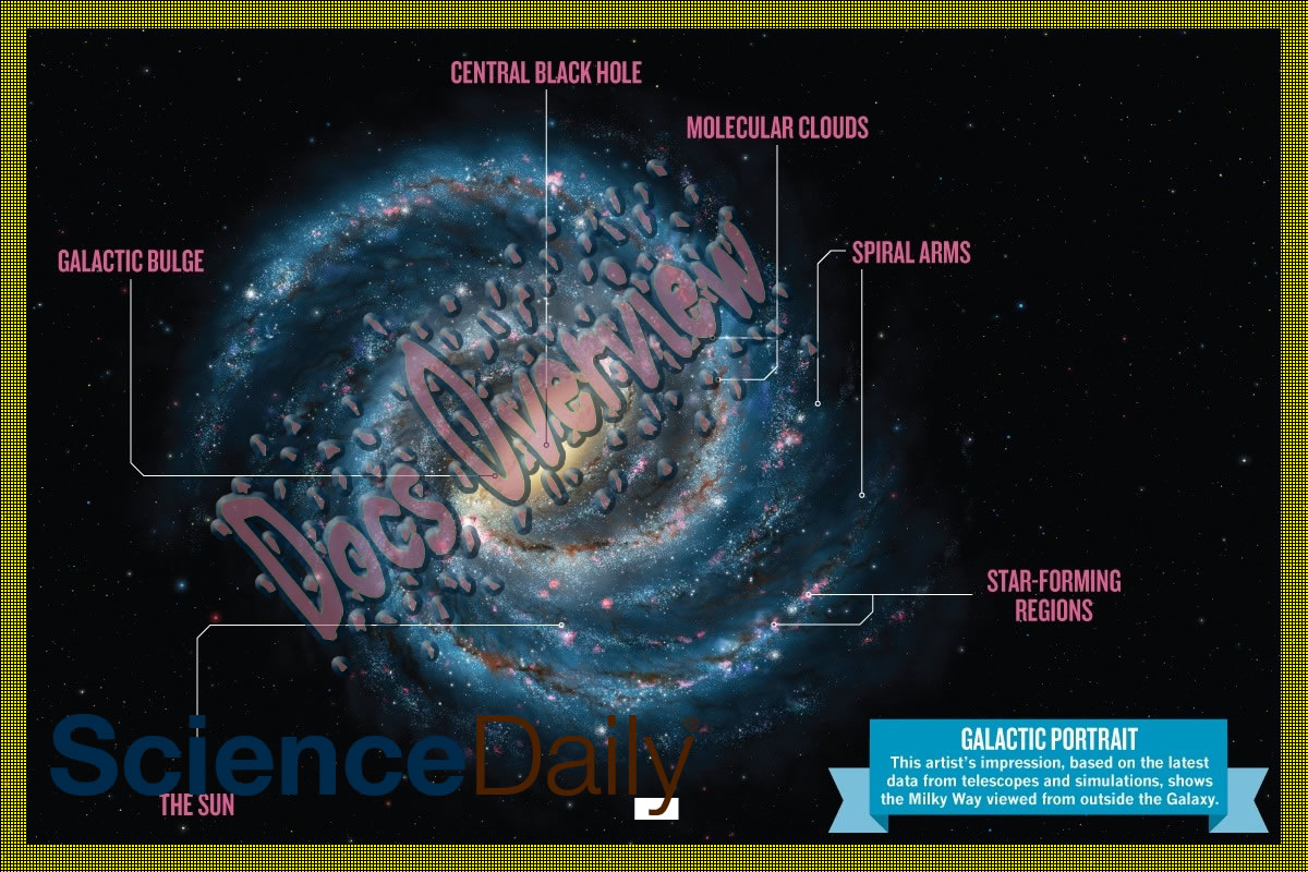 STARS ARE SINGLELARITIES OF BLACK HOLES WITHIN OTHER VERSES