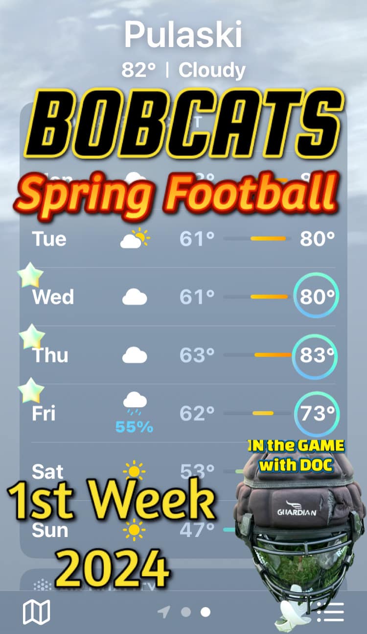 Giles County Bobcats Spring Football Practice First Week Weather