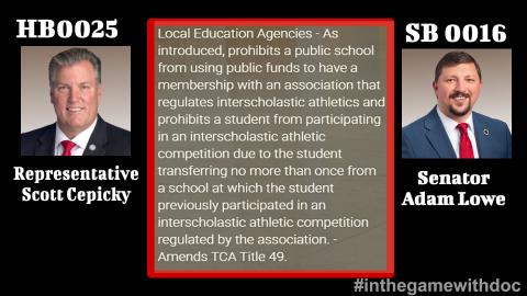 Rep Scott Cepicky and Sen. Adam Lowe gave TSSAA a chance to get it right.